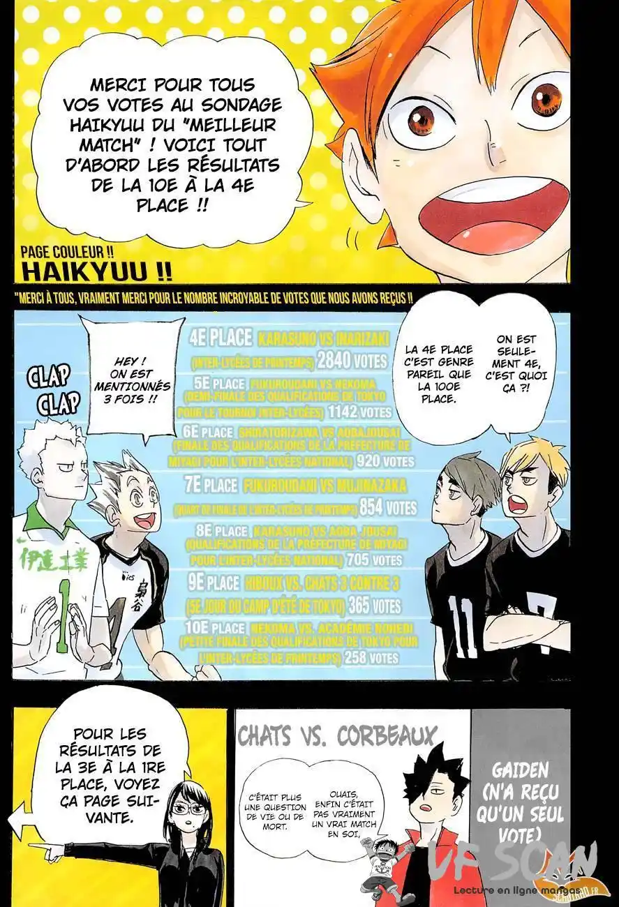 Haikyuu 346 page 1