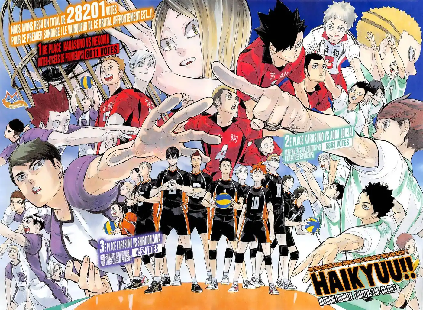 Haikyuu 346 page 2