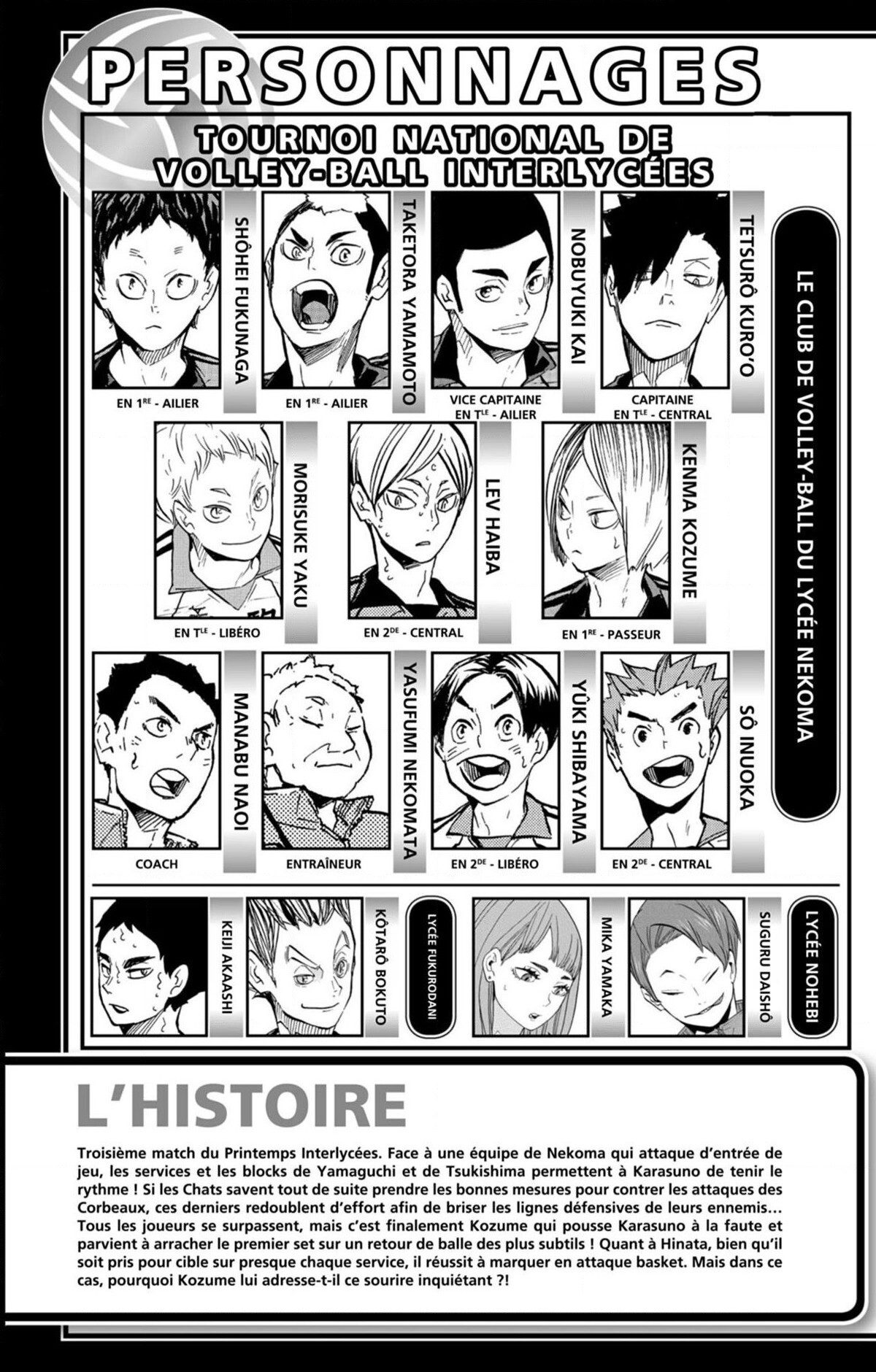 Haikyuu 306 page 4